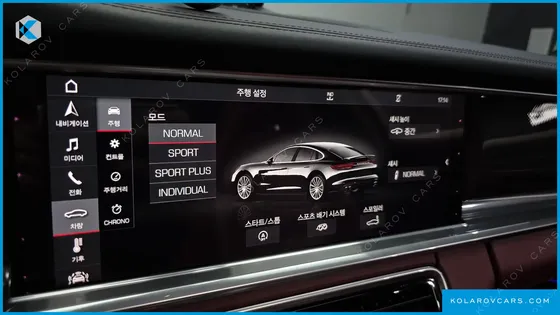 PORSCHE PANAMERA 2.9 4S