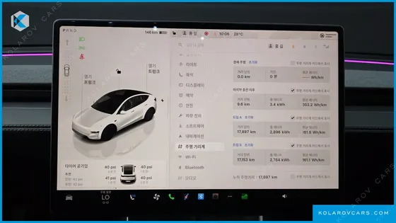 TESLA MODEL Y RWD