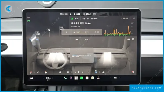 TESLA MODEL Y RWD