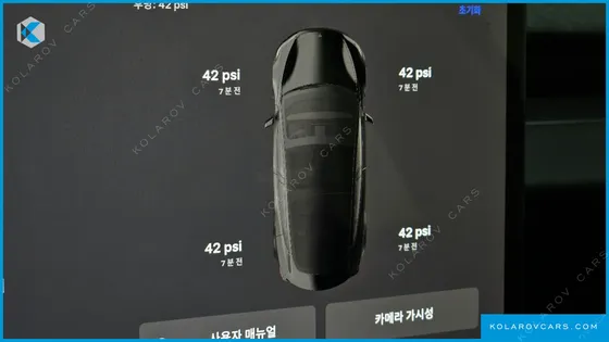 TESLA MODEL 3 RWD