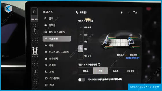 TESLA MODEL X AWD