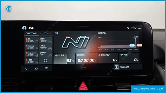 HYUNDAI IONIQ 5 N