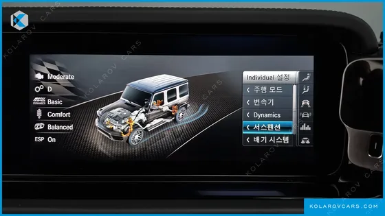 MERCEDES G-CLASS AMG G63 EDITION