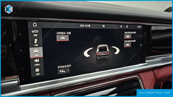 PORSCHE PANAMERA 2.9 4S