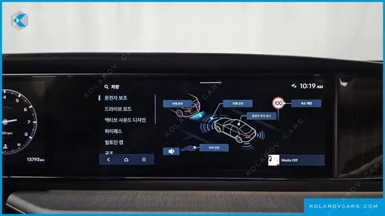 HYUNDAI GRANDEUR 3,5 GASOLINE 4WD