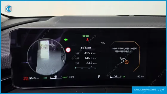 KIA NIRO SIGNATURE