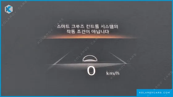 GENESIS GV70 3.5T GASOLINE AWD