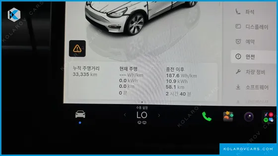 TESLA MODEL Y RWD