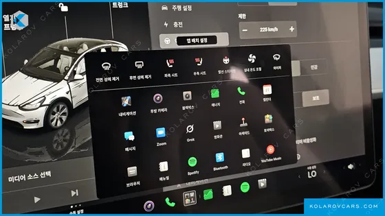 TESLA MODEL Y RWD