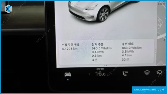 TESLA MODEL Y LONG RANGE AWD