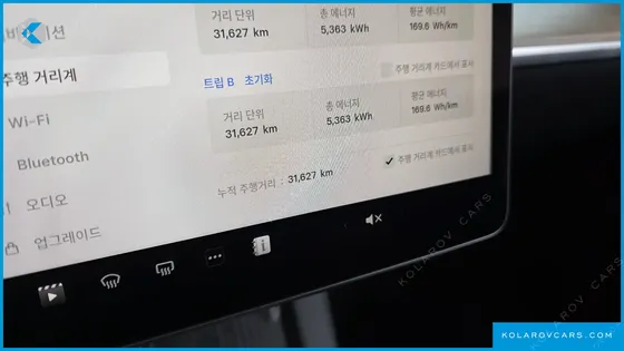 TESLA MODEL Y RWD