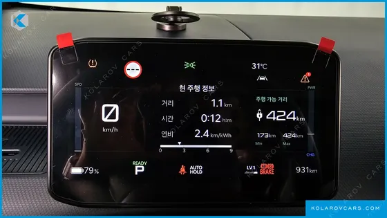 KIA PV5 CARGO
