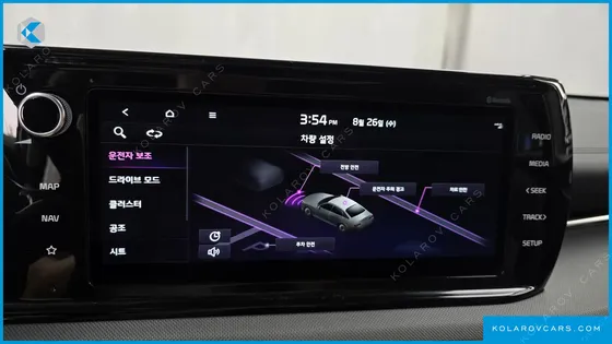 KIA K5 2.0