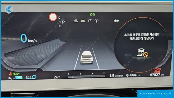 HYUNDAI IONIQ 5 LONG RANGE AWD
