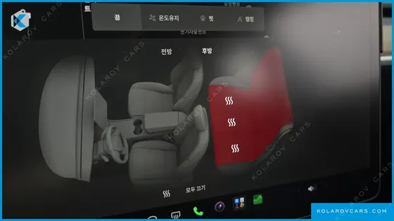 TESLA MODEL 3 PERFORMANCE AWD