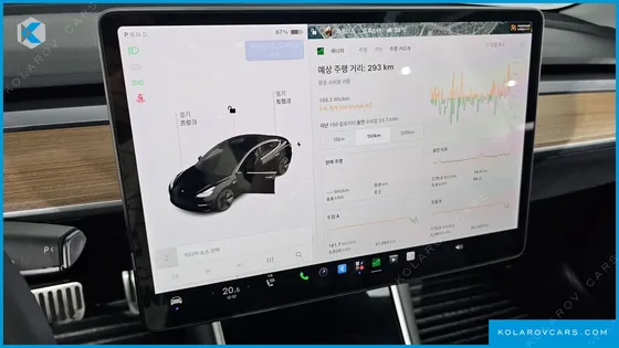 TESLA MODEL 3 LONG RANGE AWD