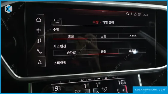 AUDI A7 50 TDI QUATTRP PREMIUM