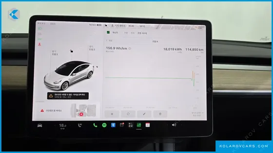 TESLA MODEL 3 LONG RANGE AWD