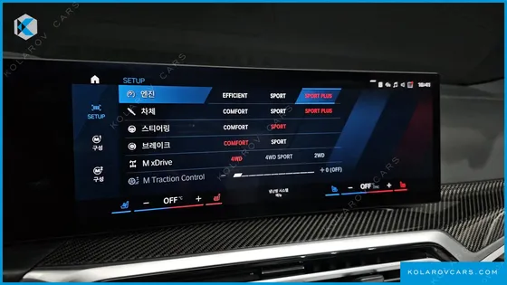 BMW M4 M4 CONVERTIBLE COMPETITION M XDRIVE