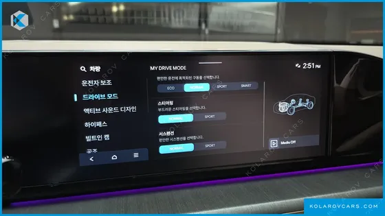 HYUNDAI GRANDEUR 2,5 GASOLINE 2WD
