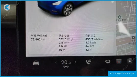 TESLA MODEL Y LONG RANGE AWD