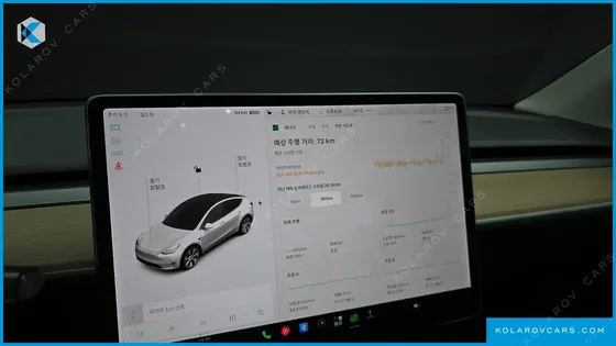 TESLA MODEL Y LONG RANGE AWD