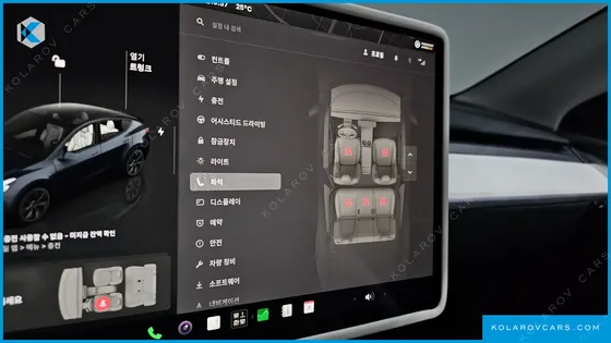 TESLA MODEL Y RWD