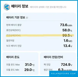 HYUNDAI IONIQ 5 LONG RANGE AWD
