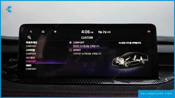 KIA STINGER 3.3 GT AWD MASTERS TURBO PACKAGE