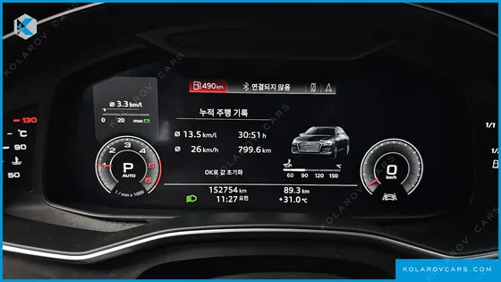 AUDI A6 40 TDI PREMIUM