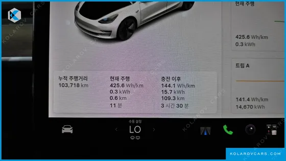 TESLA MODEL 3 LONG RANGE AWD