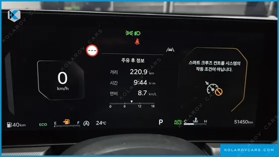 KIA K5 2.0