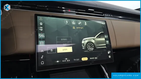 LAND ROVER RANGE ROVER SPORT P400 AB