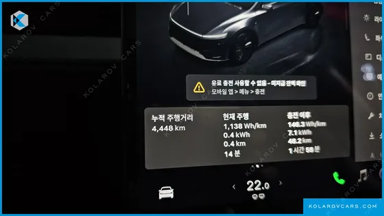 TESLA MODEL Y PREMIUM RWD