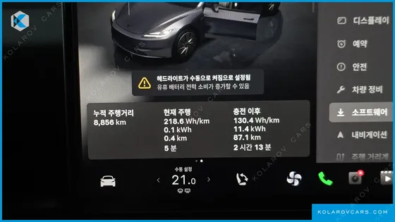 TESLA MODEL 3 스탠다드 RWD