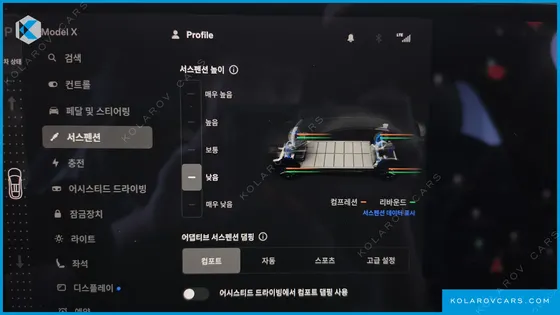 TESLA MODEL X AWD