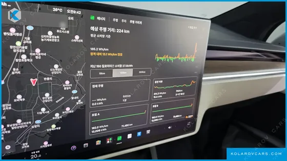 TESLA MODEL X AWD