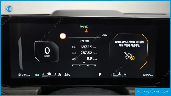 KIA K5 2.0
