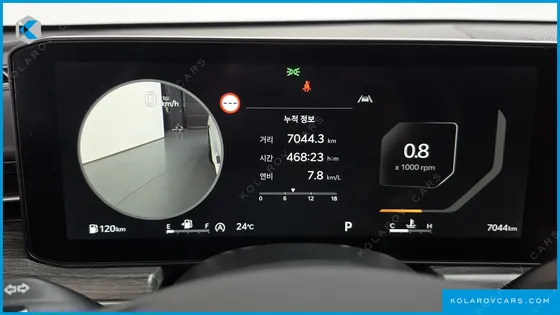 KIA K5 2.0