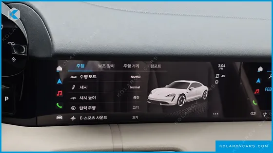 PORSCHE TAYCAN 4S