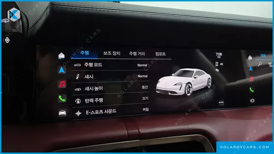 PORSCHE TAYCAN 4S