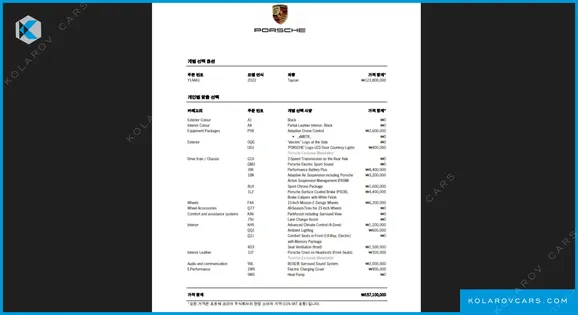PORSCHE TAYCAN BASE