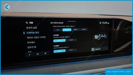 HYUNDAI GRANDEUR 2,5 GASOLINE 2WD