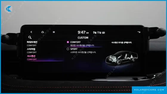 KIA STINGER 2.5 MASTERS ACRO EDITION