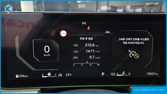 KIA K5 2.0