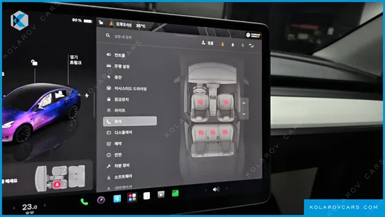 TESLA MODEL Y RWD