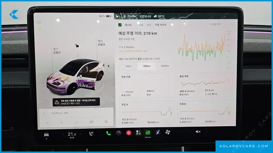TESLA MODEL Y RWD