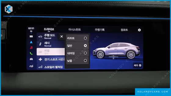 PORSCHE MACAN BASE