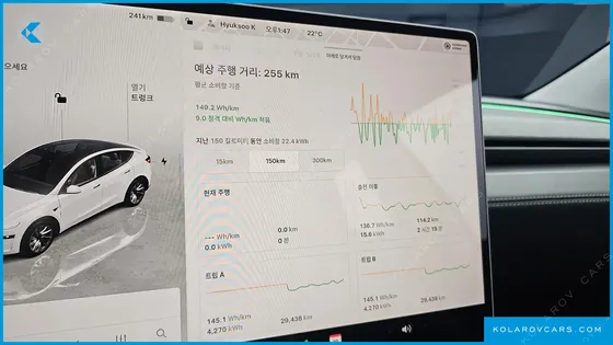 TESLA MODEL Y LONG RANGE AWD