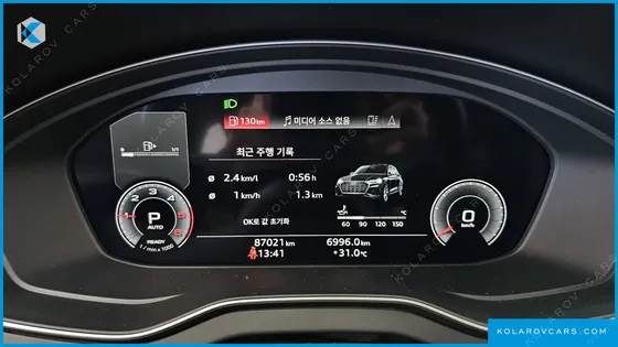 AUDI Q5 40 TDI QUATTRO SPORTBACK